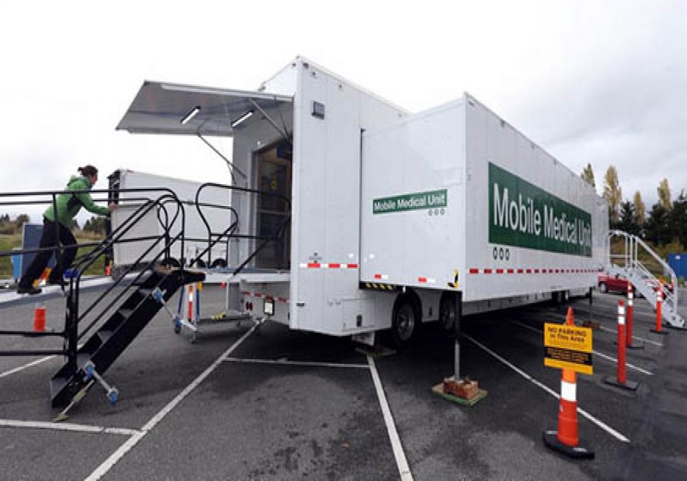 أماكن الخدمة المحمولة